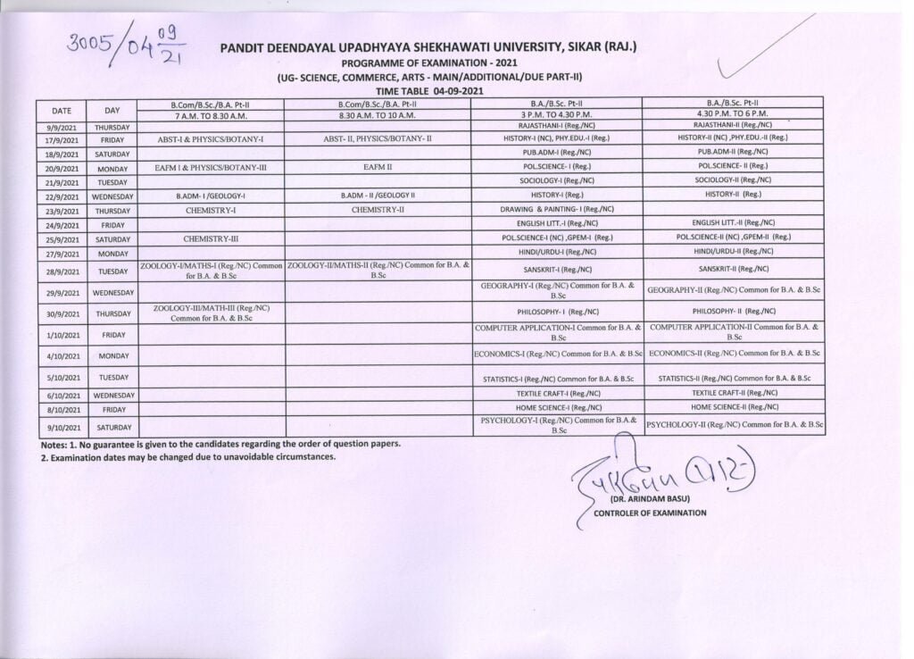 Shekhawati University Second Year Admit Card 2021 - Www.sarkarikagaj.com