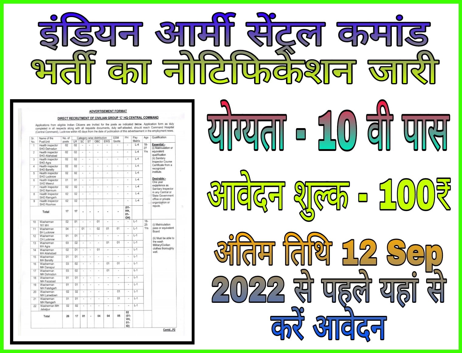 indian-army-central-command-group-c-recuritment-2022