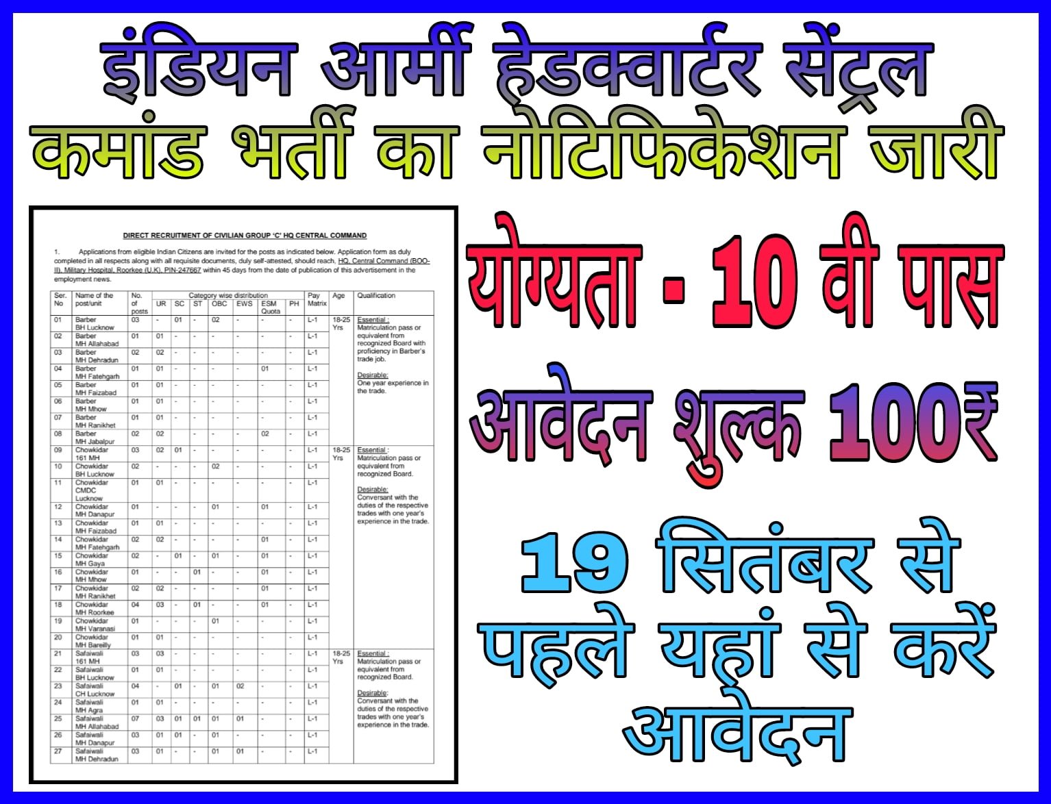 indian-army-hq-central-command-group-c-recuritment-2022