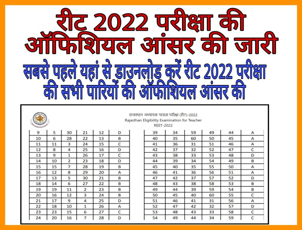 Reet 2022 Official Answer Key