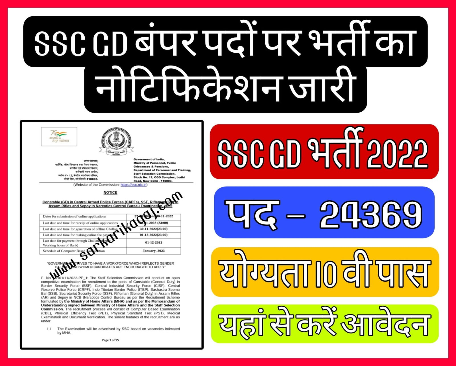 SSC GD Recruitment 2022 24000 