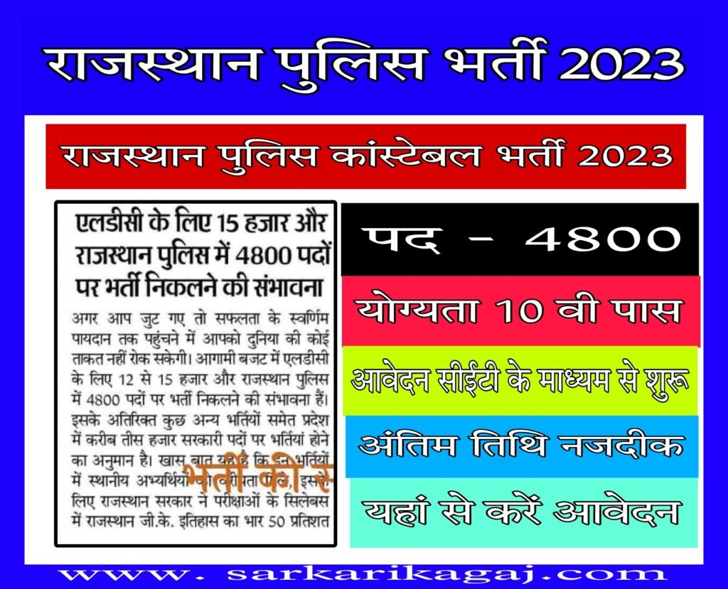 rajasthan-police-bharti-2023-4800