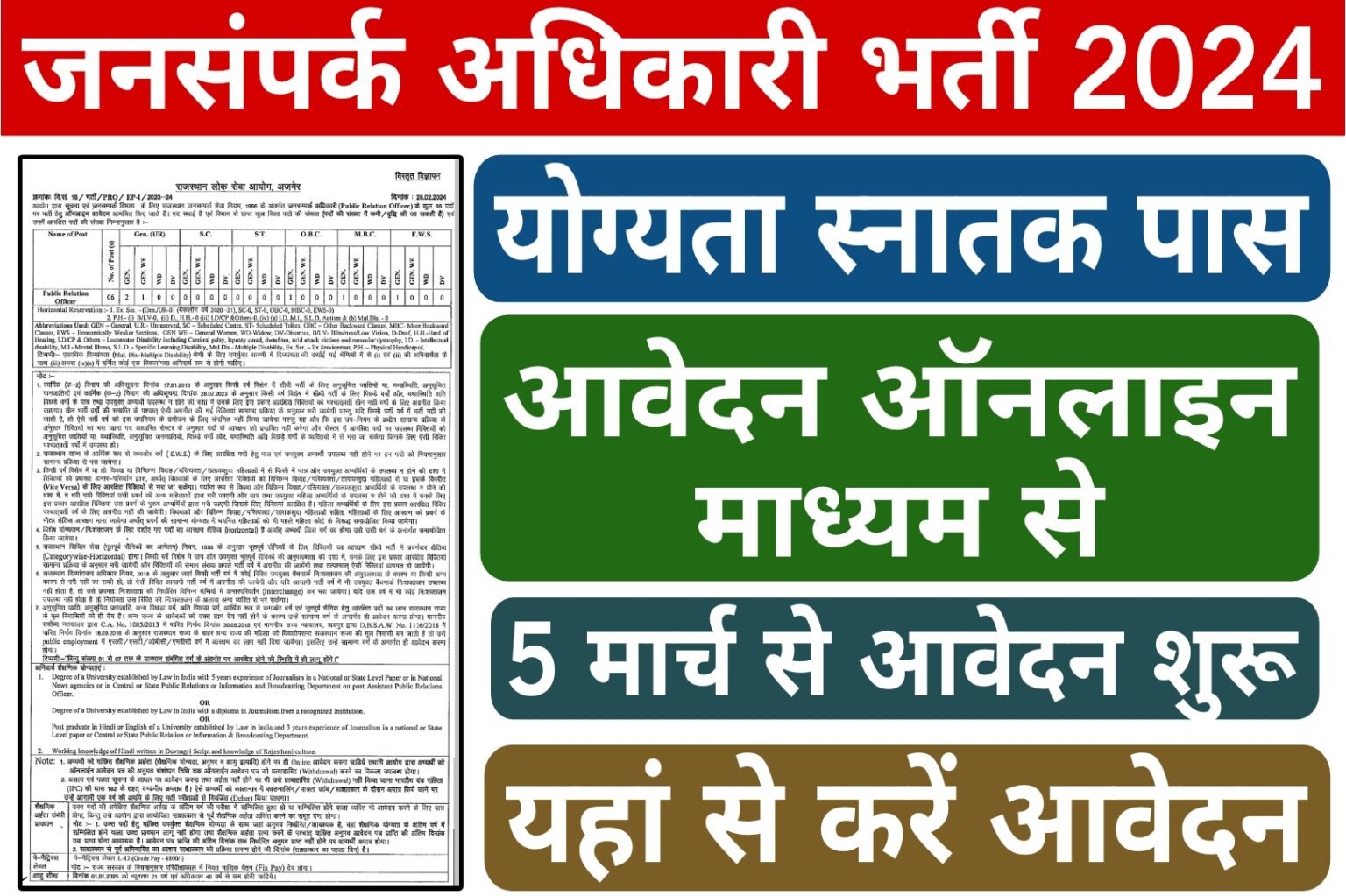 Suchana Jansampark Vibhag Big Vacancy 2024, जनसंपर्क विभाग में निकली